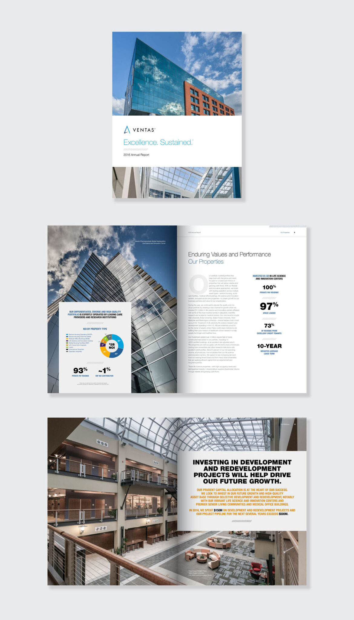 Ventas Annual Report